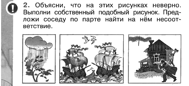 Объясни что на этих рисунках неверно выполни собственный подобный рисунок окружающий