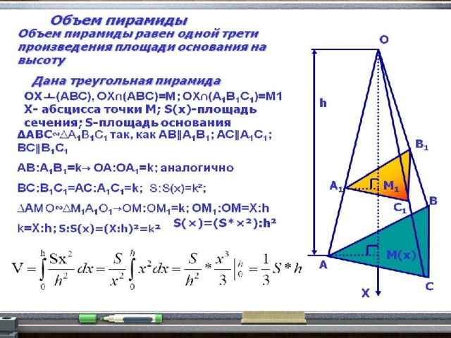 Объем пирамиды 15