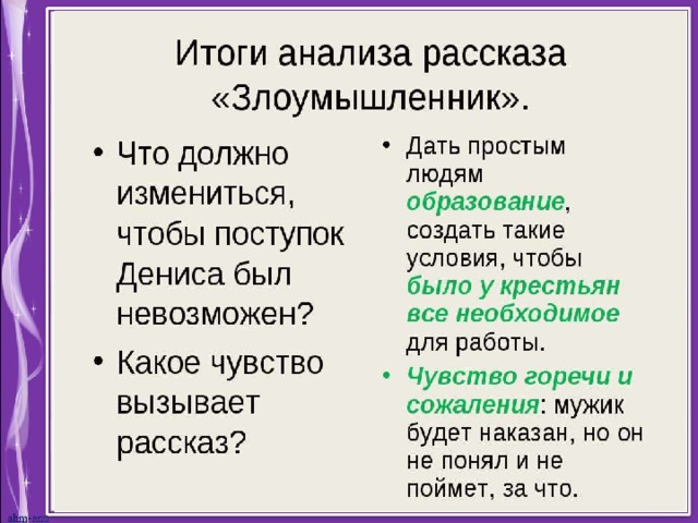 А п чехов злоумышленник презентация 7 класс