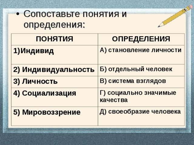 Сопоставьте понятия с их определениями