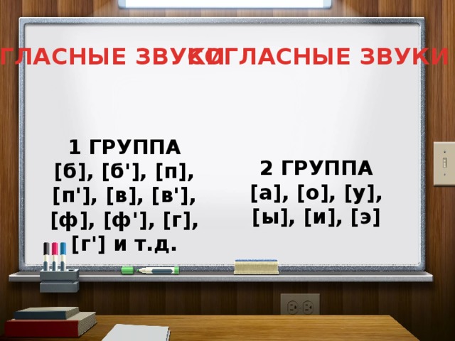 ГЛАСНЫЕ ЗВУКИ СОГЛАСНЫЕ ЗВУКИ 1 ГРУППА [б], [б'], [п], [п'], [в], [в'], [ф], [ф'], [г], [г'] и т.д. 2 ГРУППА [а], [о], [у], [ы], [и], [э] 