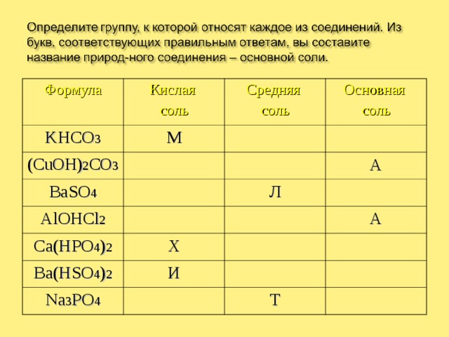 3 основная соль