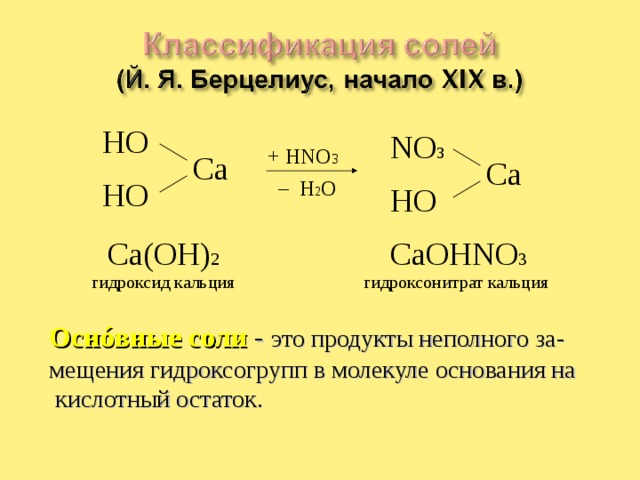 Формула гидроксида p. Гидроксо нитрат кальцтя. Гидрооксонитрати калсии. Структурно-графическая формула гидроксида кальция-. Гидроксид кальция Тип связи.