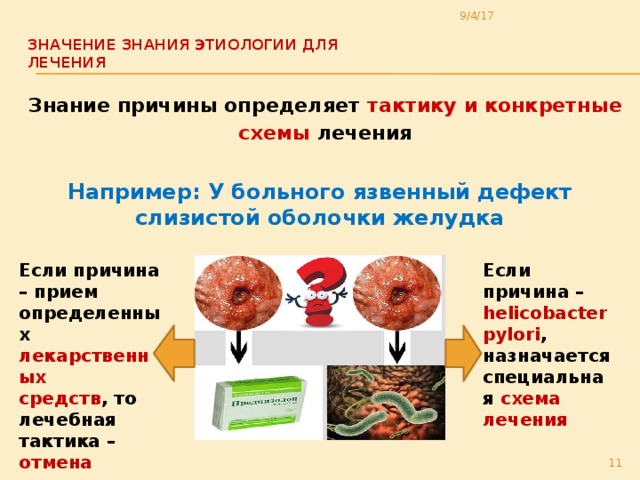 9/4/17 Значение знания этиологии для  лечения   Знание причины определяет тактику и конкретные схемы лечения Например: У больного язвенный дефект слизистой оболочки желудка Если причина – Если причина – прием определенных helicobacter pylori , лекарственных назначается специальная схема средств , то лечебная тактика – отмена лечения препарата  