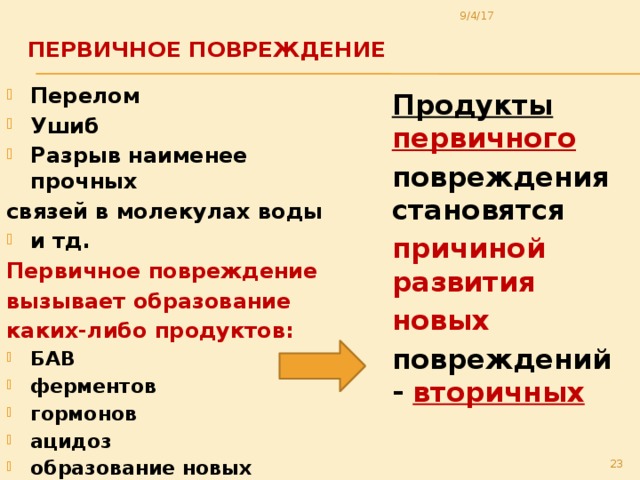 9/4/17 Первичное повреждение   Перелом Ушиб Разрыв наименее прочных связей в молекулах воды и тд. Первичное повреждение вызывает образование каких-либо продуктов: БАВ ферментов гормонов ацидоз образование новых молекул радикалов Продукты первичного повреждения становятся причиной развития новых повреждений - вторичных  