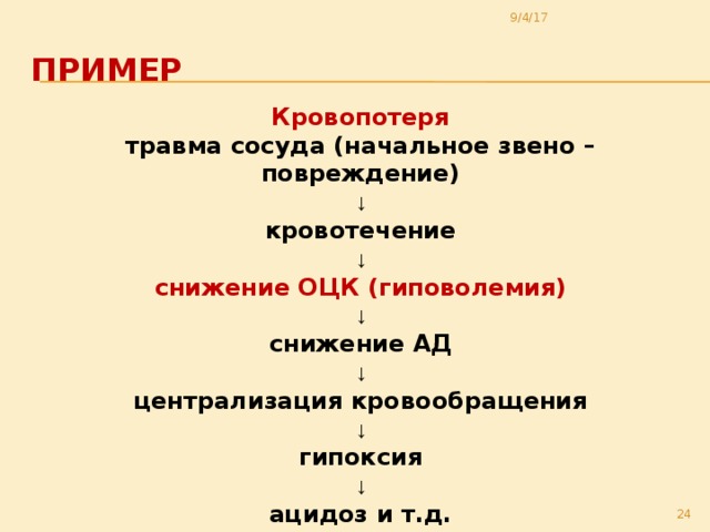 9/4/17 пример Кровопотеря травма сосуда (начальное звено – повреждение) ↓ кровотечение ↓ снижение ОЦК (гиповолемия) ↓ снижение АД ↓ централизация кровообращения ↓ гипоксия ↓ ацидоз и т.д.  