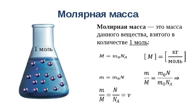 Картинки ОТНОСИТЕЛЬНАЯ АТОМНАЯ МАССА ЭЛЕМЕНТОВ ТАБЛИЦЫ МЕНДЕЛЕЕВА