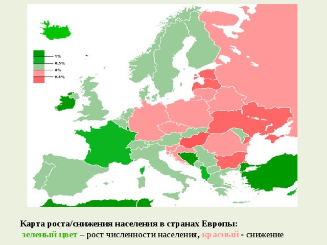  Карта роста/снижения населения в странах Европы:  зеленый цвет – рост численности населения , красный - снижение 