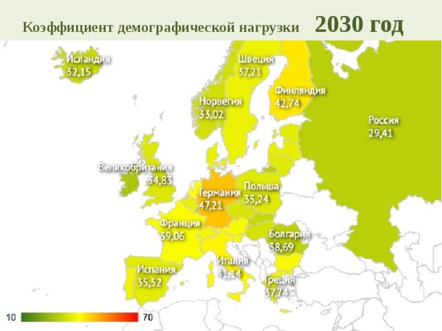  Коэффициент демографической нагрузки   2030 год        