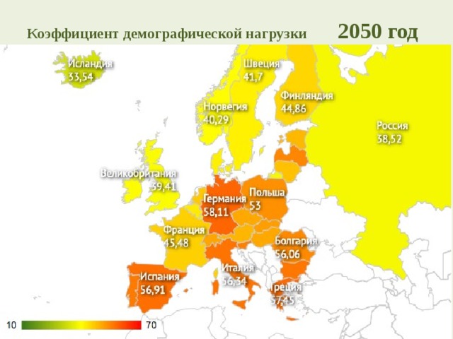 Коэффициент демографической нагрузки   2050 год 