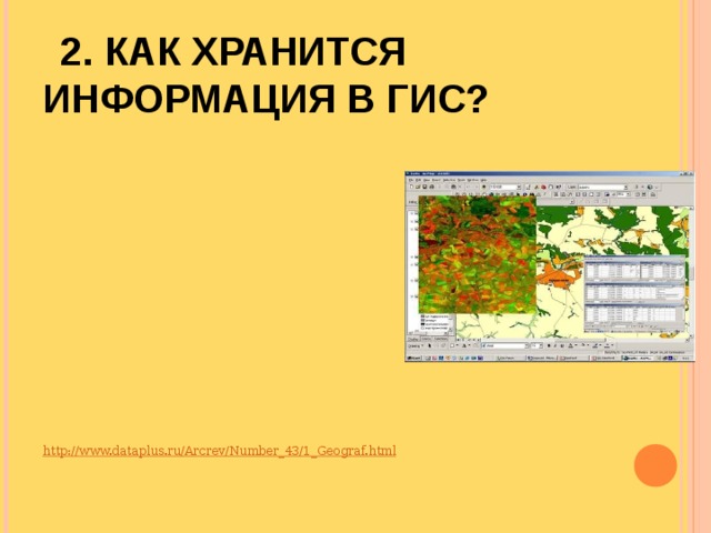 2. КАК ХРАНИТСЯ ИНФОРМАЦИЯ В ГИС?    http:// www.dataplus.ru/Arcrev/Number_43/1_Geograf.html