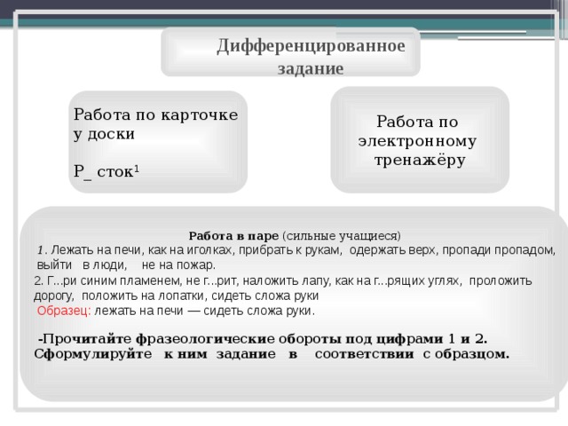 Дифференцированное задание Работа по электронному тренажёру Работа по карточке у доски Р_ сток 1 Работа в паре (сильные учащиеся)  1 . Лежать на печи, как на иголках, прибрать к рукам, одержать верх, пропади пропадом,  выйти в люди, не на пожар. 2. Г...ри синим пламенем, не г...рит, наложить лапу, как на г...рящих углях, проложить дорогу, положить на лопатки, сидеть сложа руки   Образец: лежать на печи — сидеть сложа руки.  -Прочитайте фразеологические обороты под цифрами 1 и 2. Сформулируйте к ним задание в соответствии с образцом.  