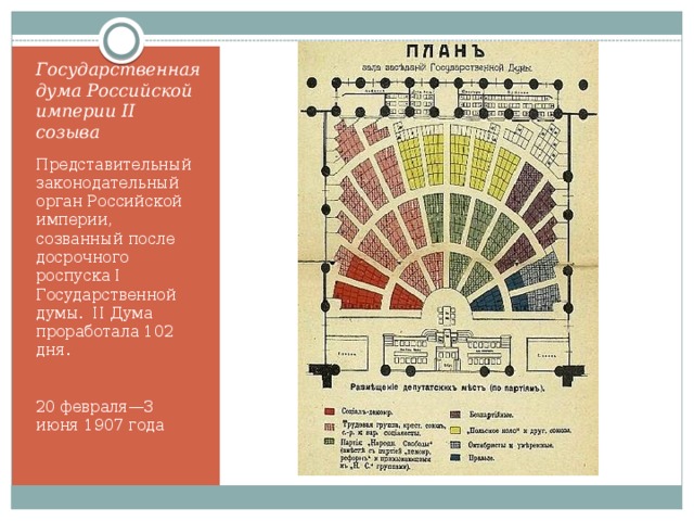 План государственная дума