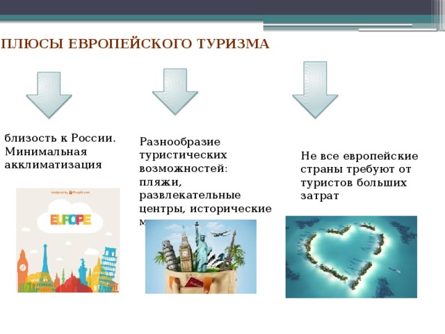 Плюсы европейского туризма близость к России. Минимальная акклиматизация Разнообразие туристических возможностей: пляжи, развлекательные центры, исторические места и т.д. Не все европейские страны требуют от туристов больших затрат 