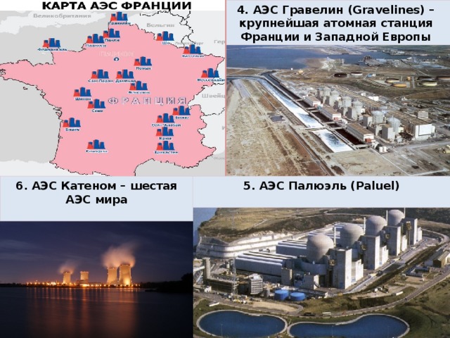 4. АЭС Гравелин (Gravelines) – крупнейшая атомная станция Франции и Западной Европы 5. АЭС Палюэль (Paluel) 6. АЭС Катеном – шестая АЭС мира   