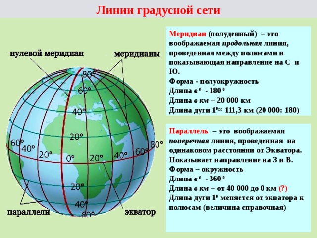 Карта изменить расстояние