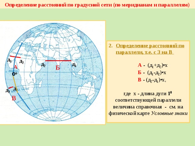 Карта полушарий для определения географических координат