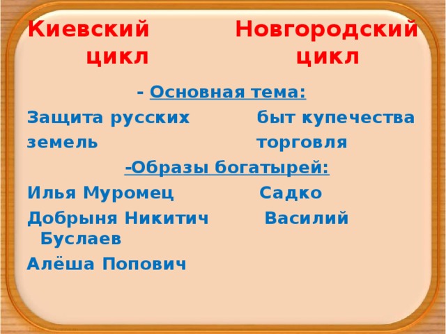 Киевский Новгородский  цикл цикл  - Основная тема: Защита русских быт купечества земель торговля  -Образы богатырей: Илья Муромец Садко Добрыня Никитич Василий Буслаев Алёша Попович 