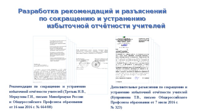 Разработка рекомендаций и разъяснений по сокращению и устранению избыточной отчётности учителей Рекомендации по сокращению и устранению избыточной отчётности учителей (Третьяк Н.В., Меркулова Г.И., письмо Минобрнауки России и Общероссийского Профсоюза образования от 16 мая 2016 г. № 664/08) Дополнительные разъяснения по сокращению и устранению избыточной отчётности учителей (Куприянова Т.В., письмо Общероссийского Профсоюза образования от 7 июля 2016 г. № 323) 