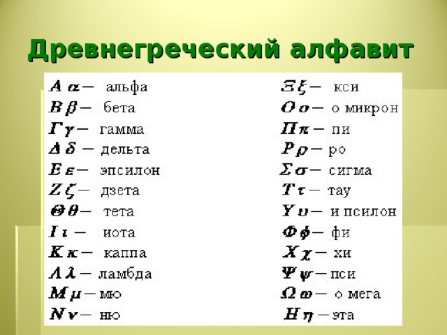 Древнегреческий алфавит 