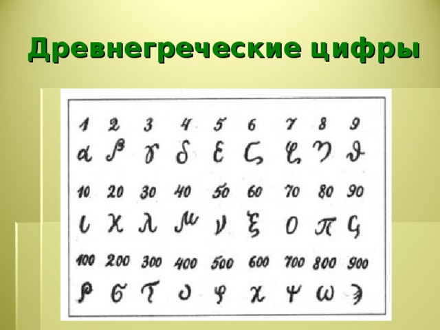 Древнегреческие цифры 
