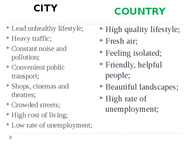 Сити на английском языке с переводом. A City Mouse or a Country Mouse. Lead unhealthy Lifestyle. City and Country презентация. A City Mouse or a Country Mouse 7 класс.