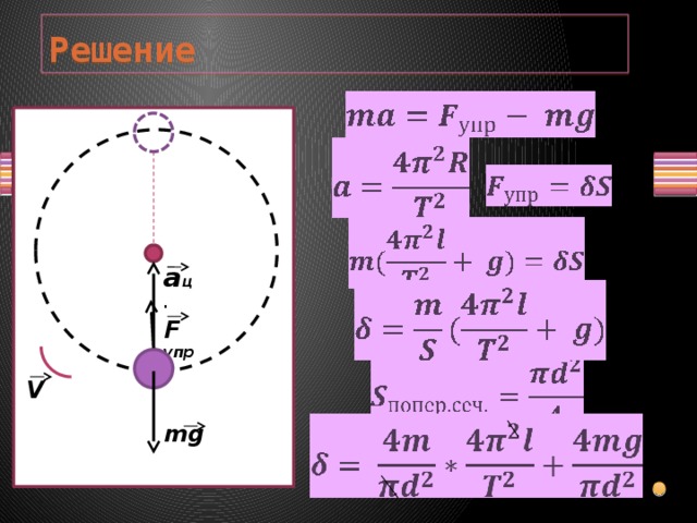 Ф упр. F MG задачи. F упр равна. F упр решение задач. F упр как вычислять физика.