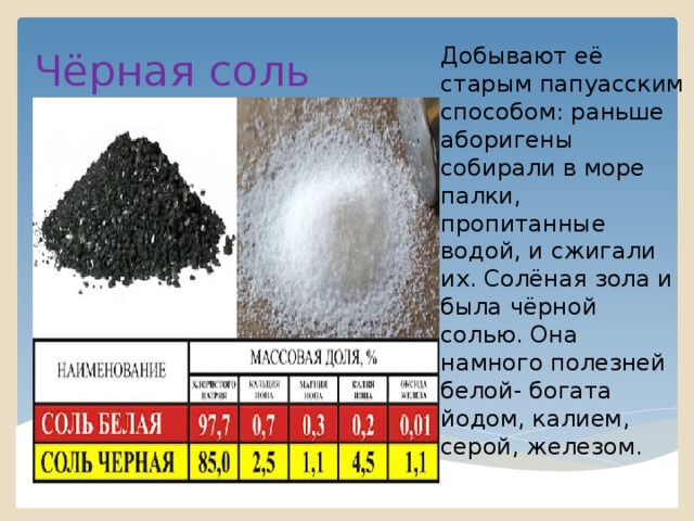 Где добывают соль в россии пищевую карта