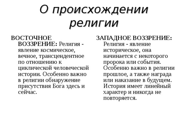 Противостояние востока и запада презентация