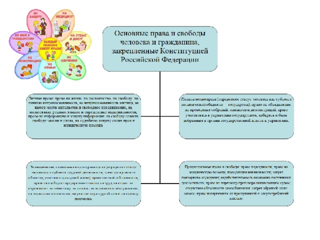Презентация - Международное право