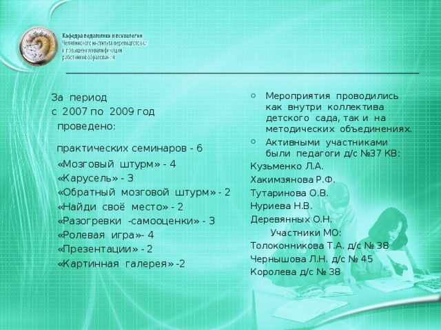 Мероприятия проводились как внутри коллектива детского сада, так и на методических объединениях. Активными участниками были педагоги д/с №37 КВ: Кузьменко Л.А. Хакимзянова Р.Ф. Тутаринова О.В. Нуриева Н.В. Деревянных О.Н.  Участники МО: Толоконникова Т.А. д/с № 38 Чернышова Л.Н. д/с № 45 Королева д/с № 38 За период с 2007 по 2009 год  проведено:  практических семинаров - 6  «Мозговый штурм» - 4  «Карусель» - 3  «Обратный мозговой штурм» - 2  «Найди своё место» - 2  «Разогревки -самооценки» - 3  «Ролевая игра»- 4  «Презентации» - 2  «Картинная галерея» -2 