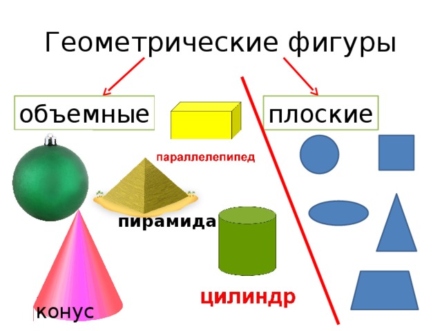 Название геометрических фигур с картинками 5 класс по математике