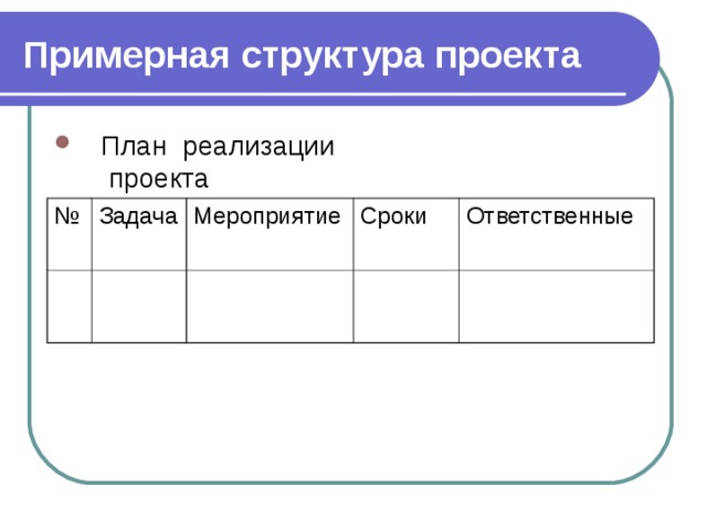 Примерная структура проекта План реализации проекта № Задача Мероприятие Сроки Ответственные 