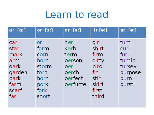 Learn to read ar а: or ɔ: c ar or er ə: st ar ir ə: f or m m ar k h er g ir...