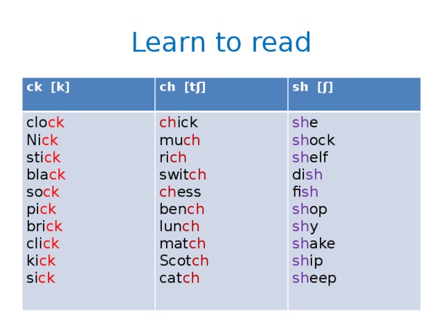 Learn to read ck k ch tʃ clo ck ch ick sh ʃ Ni ck mu ch sti ck sh e bla ck ...