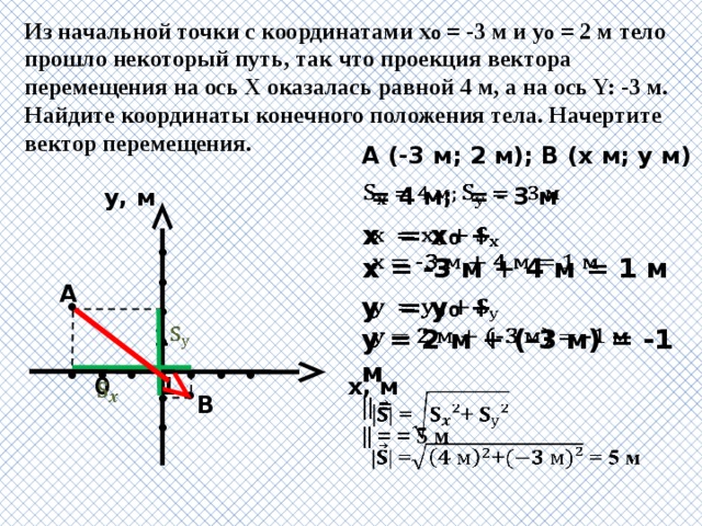 • • • • • •  Из начальной точки с координатами х ₀ = - 3 м и у ₀ = 2 м тело прошло некоторый путь, так что проекция вектора перемещения на ось Х оказалась равной 4 м, а на ось Y: -3 м. Найдите координаты конечного положения тела. Начертите вектор перемещения. А (-3 м; 2 м); В (х м; у м)  = 4 м;  = - 3 м   у, м      1   х = х₀ +  х = -3 м + 4 м = 1 м А   у = у₀ +  у = 2 м + (-3 м) = -1 м •   • • • • • • •  0 1 х, м   •   | | = || = = 5 м В 