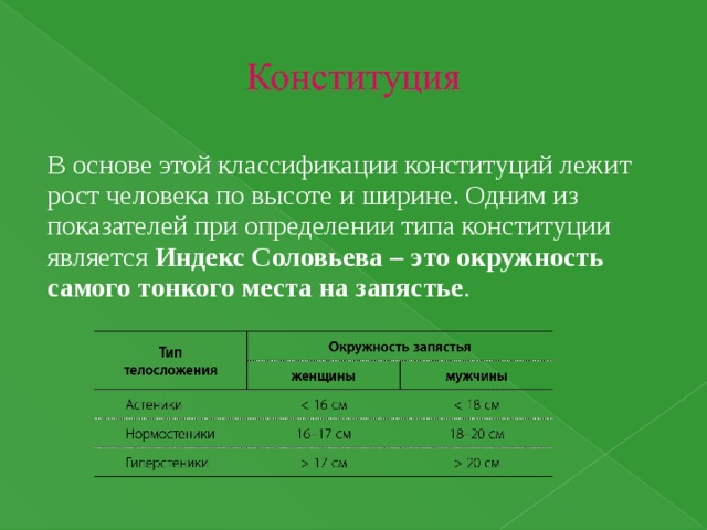 индекс соловьева в акушерстве