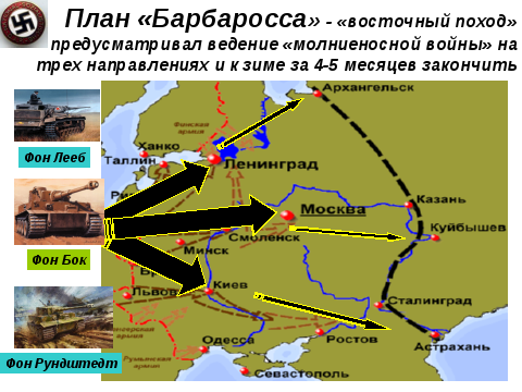 План барбаросса документ