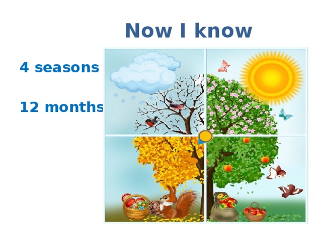  Now I know 4 seasons  12 months 
