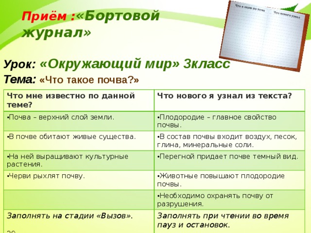 Презентация 3 класс почва окружающий мир плешаков что такое