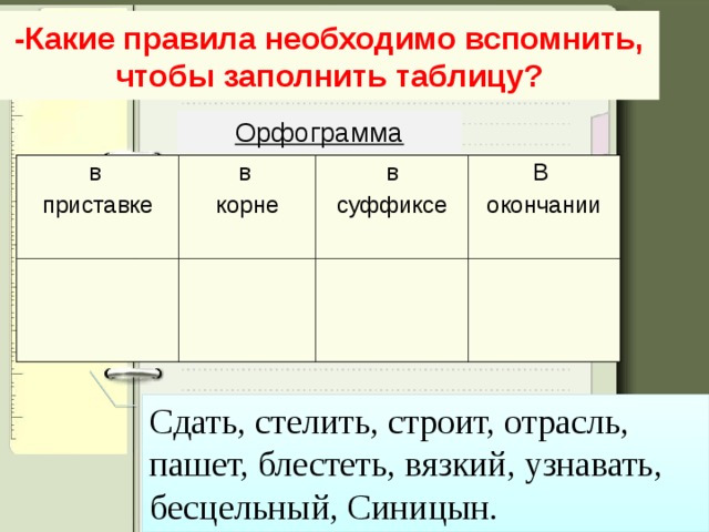 В каком ряду в обоих словах в корне пропущена безударная проверяемая гласная компьютер упоминание