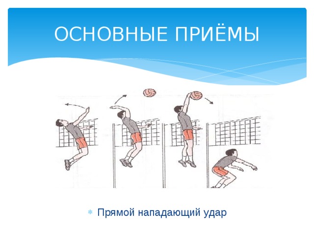 Тренажер для нападающего удара чертеж
