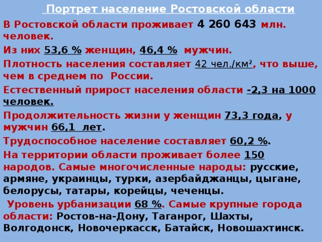 Сколько численность населения ростовской области