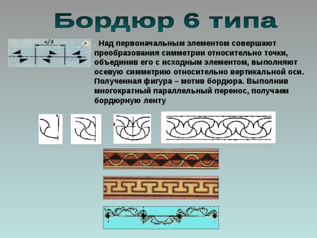 Узор 6 класс. Бордюр в геометрии. Орнамент симметрия бордюры. Типы бордюров в геометрии. Симметрия в бордюрах.