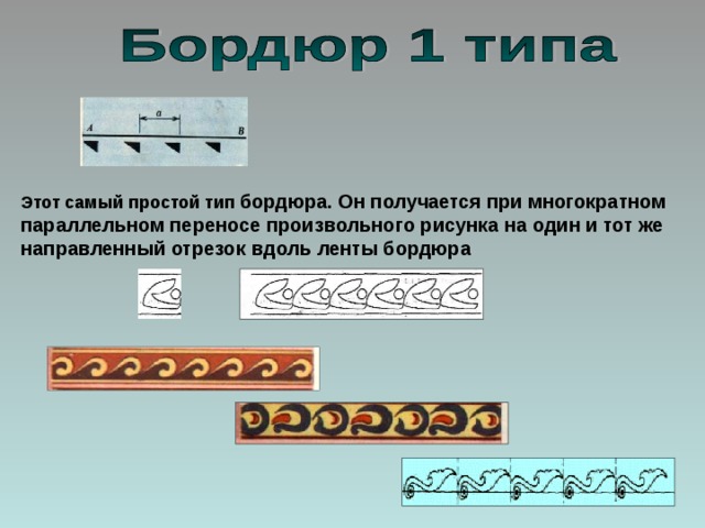 Бордюр в геометрии рисунок