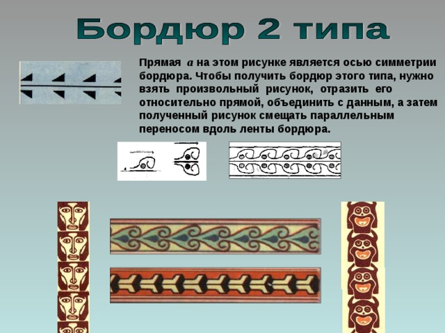 Орнаменты 6 класс наглядная геометрия презентация