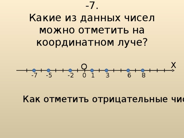 Даны числа: 1; -2; 3; 6; -5; 8; -7.  Какие из данных чисел можно отметить на координатном луче? Х О 6 8 3 1 -2 -5 0 -7 Как отметить отрицательные числа? 