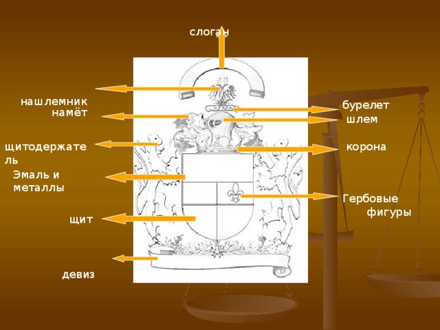  слоган нашлемник бурелет намёт шлем корона щитодержатель Эмаль и металлы Гербовые фигуры щит девиз 