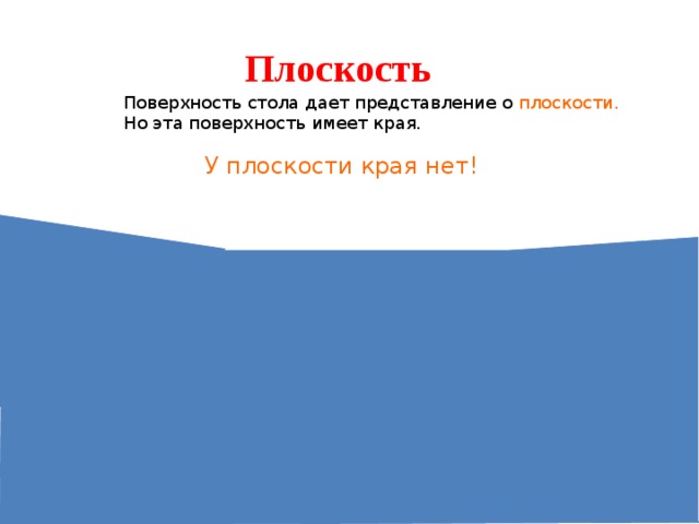 Плоскость Поверхность стола дает представление о плоскости. Но эта поверхность имеет края. У плоскости края нет!  10.09.17 