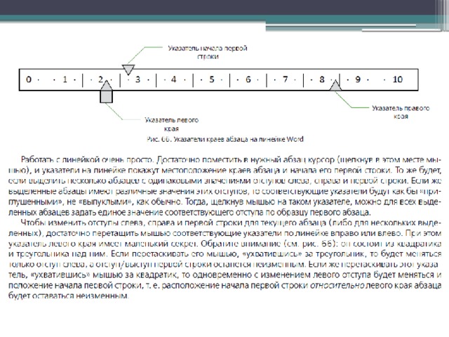 Отступ первой строки это. Абзац примеры абзацев. Абзацный отступ пример. Величина абзацного отступа. Положительный абзацный отступ.